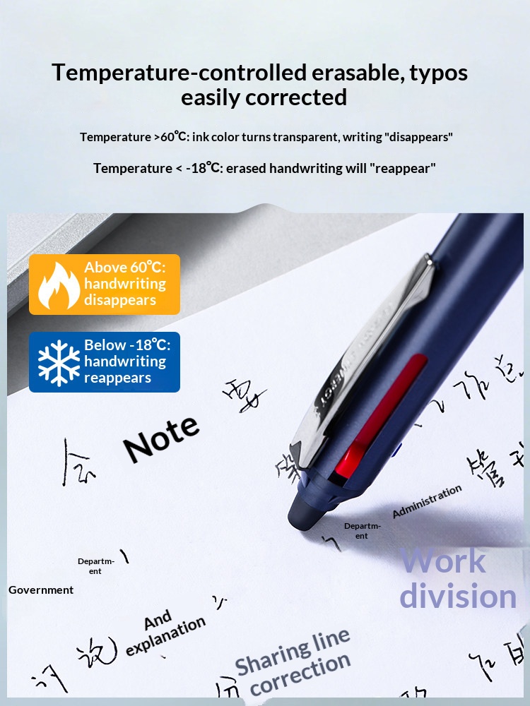 Bolígrafo de gel borrable Pilo - Pilot Pen Frixion reseña y precio