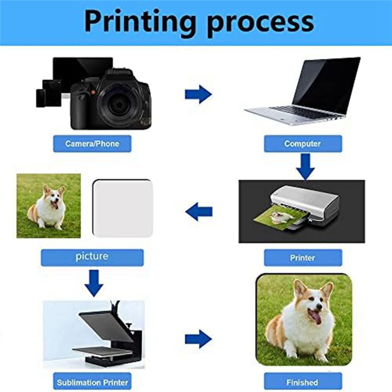 BHBL 12 piezas de posavasos cu - Coaster Sublimation Blank reseña y precio