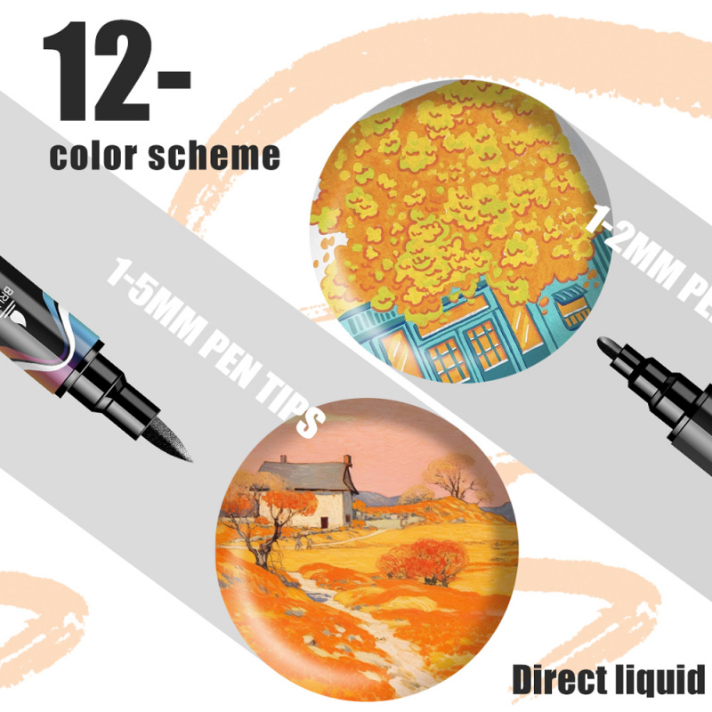 Rotuladores de pintura acrílic - Copic Marker Classic reseña y precio