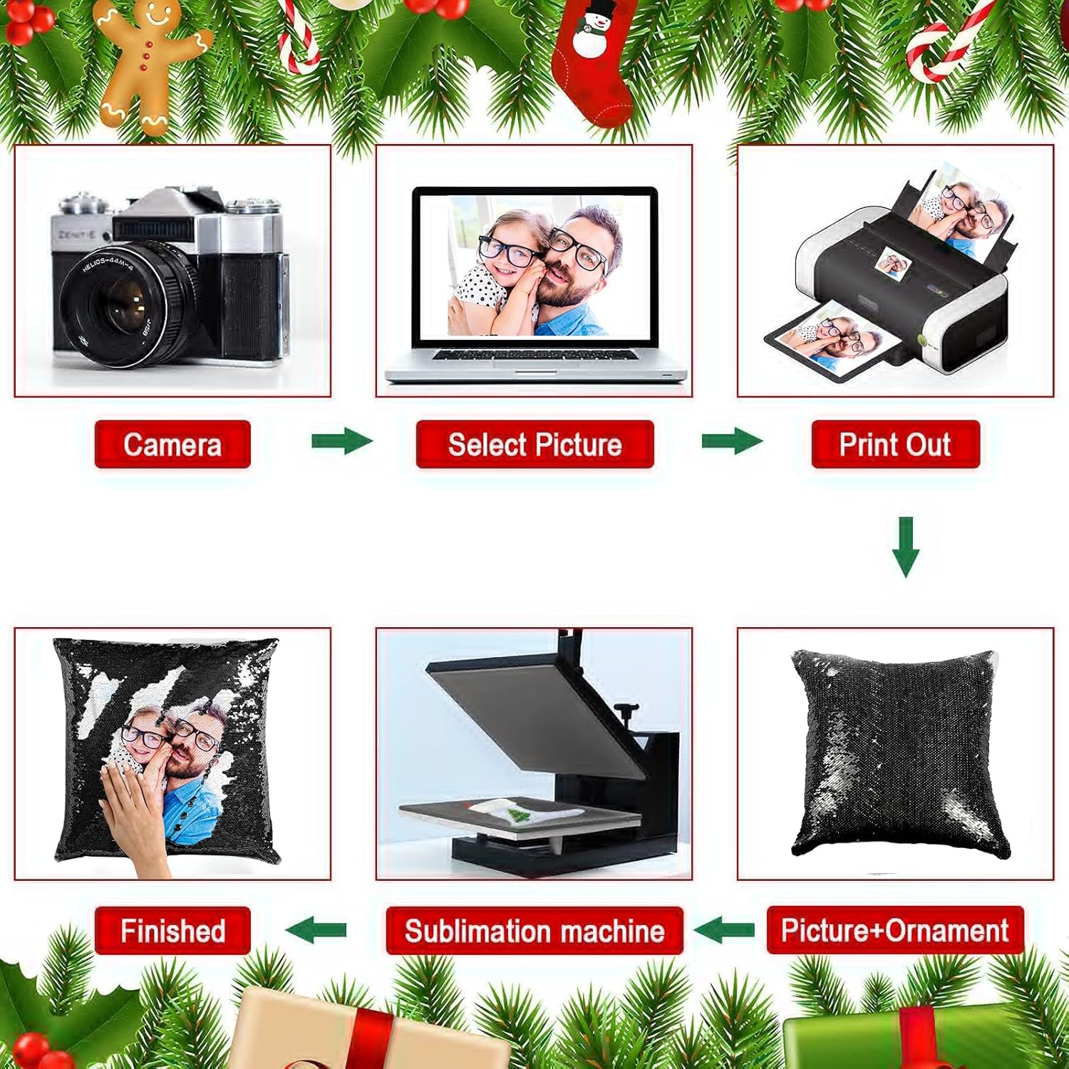 10 Fundas de Almohada Decorati - Pillow Cover Sublimation reseña y precio